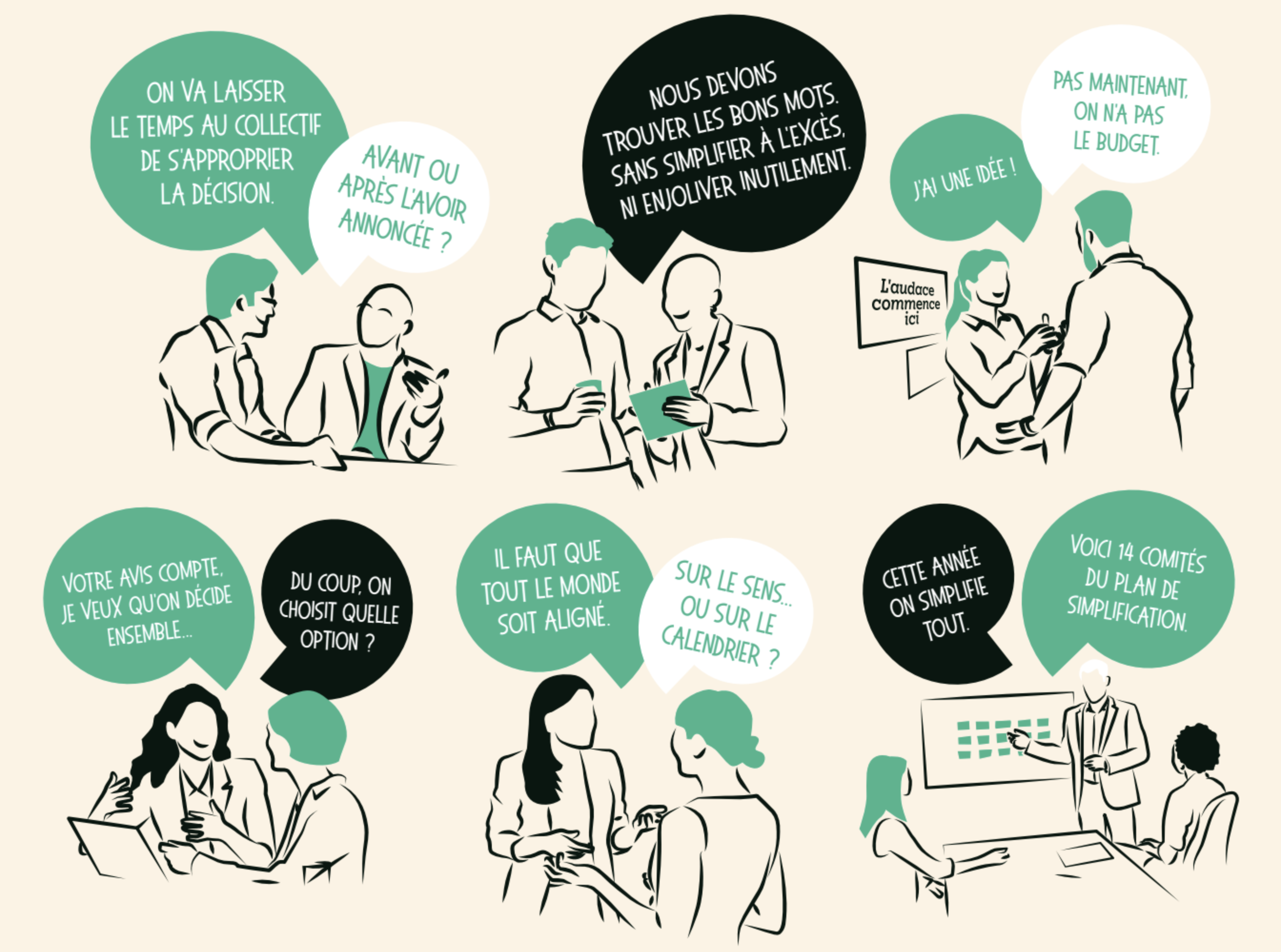 Illustrations de situations de travail collaboratif en entreprise